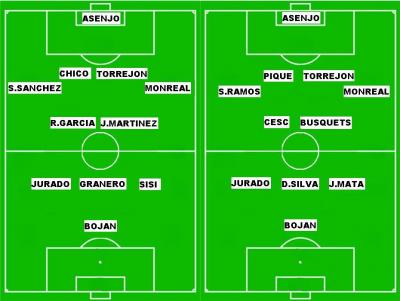 Selección Española Sub21